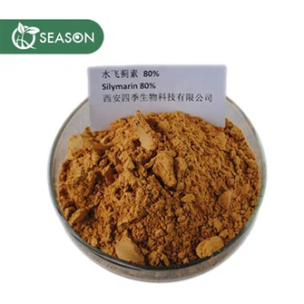 Powdr silymarin ysgall llaeth